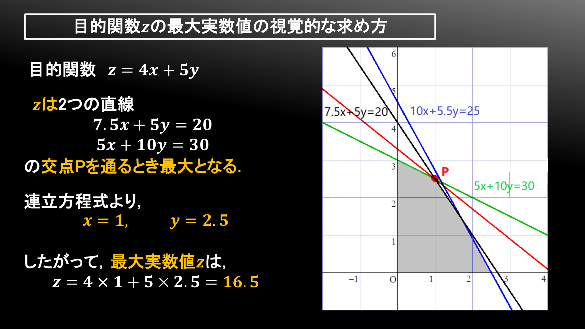 3